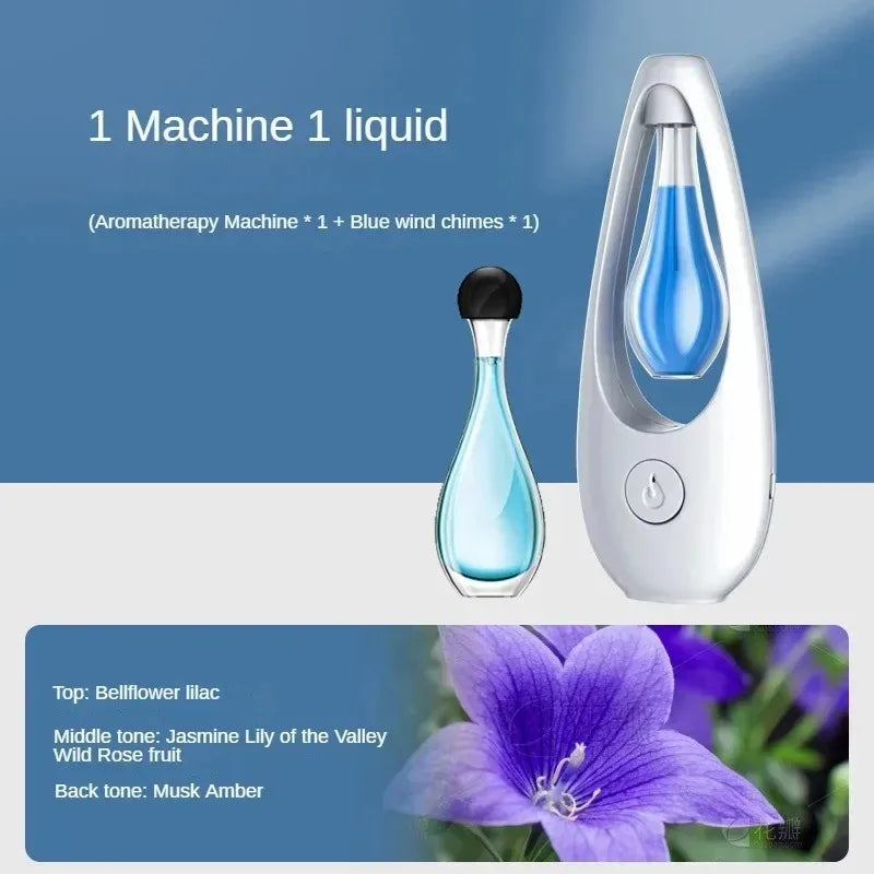 Essential oil diffuser